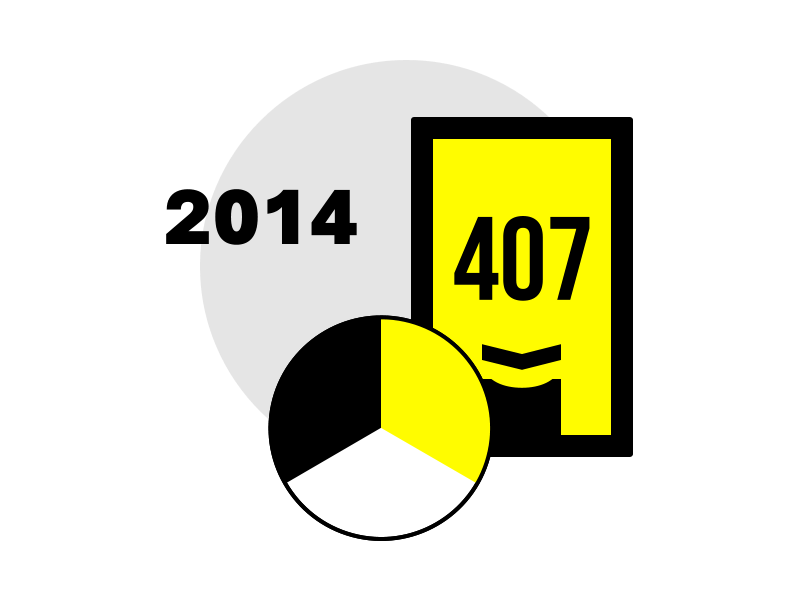 На слайде изображение с годами и пояснением: 2014: цвета и шрифты