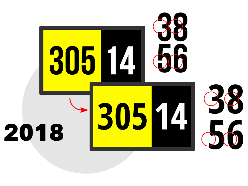 2018: экран с отображением изменения шрифта