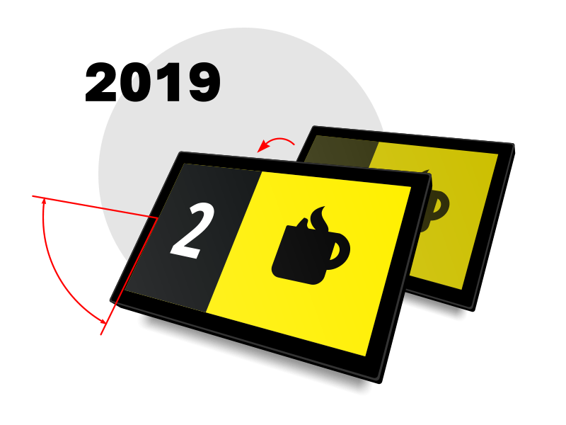 2019: сравнение разных экранов вызова, маркировка яркости и углов обзора