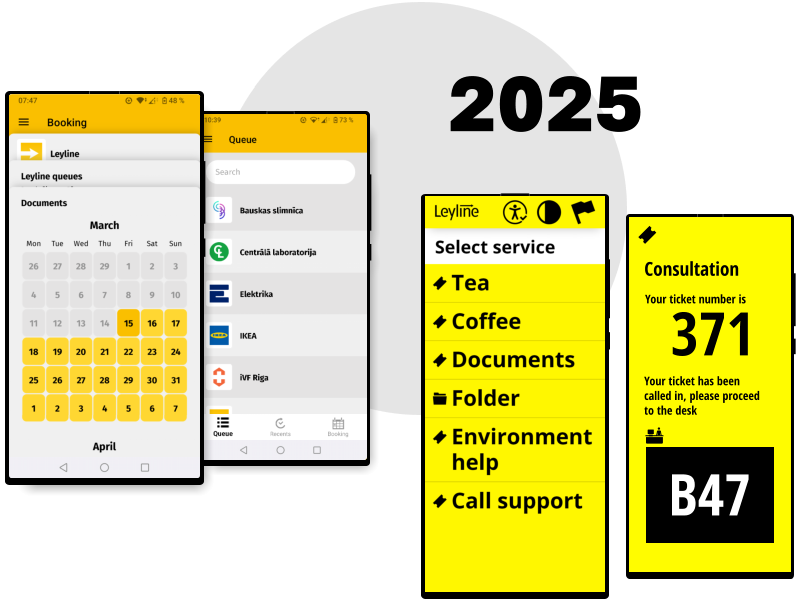 2025: экраны мобильного телефона с интерфейсами