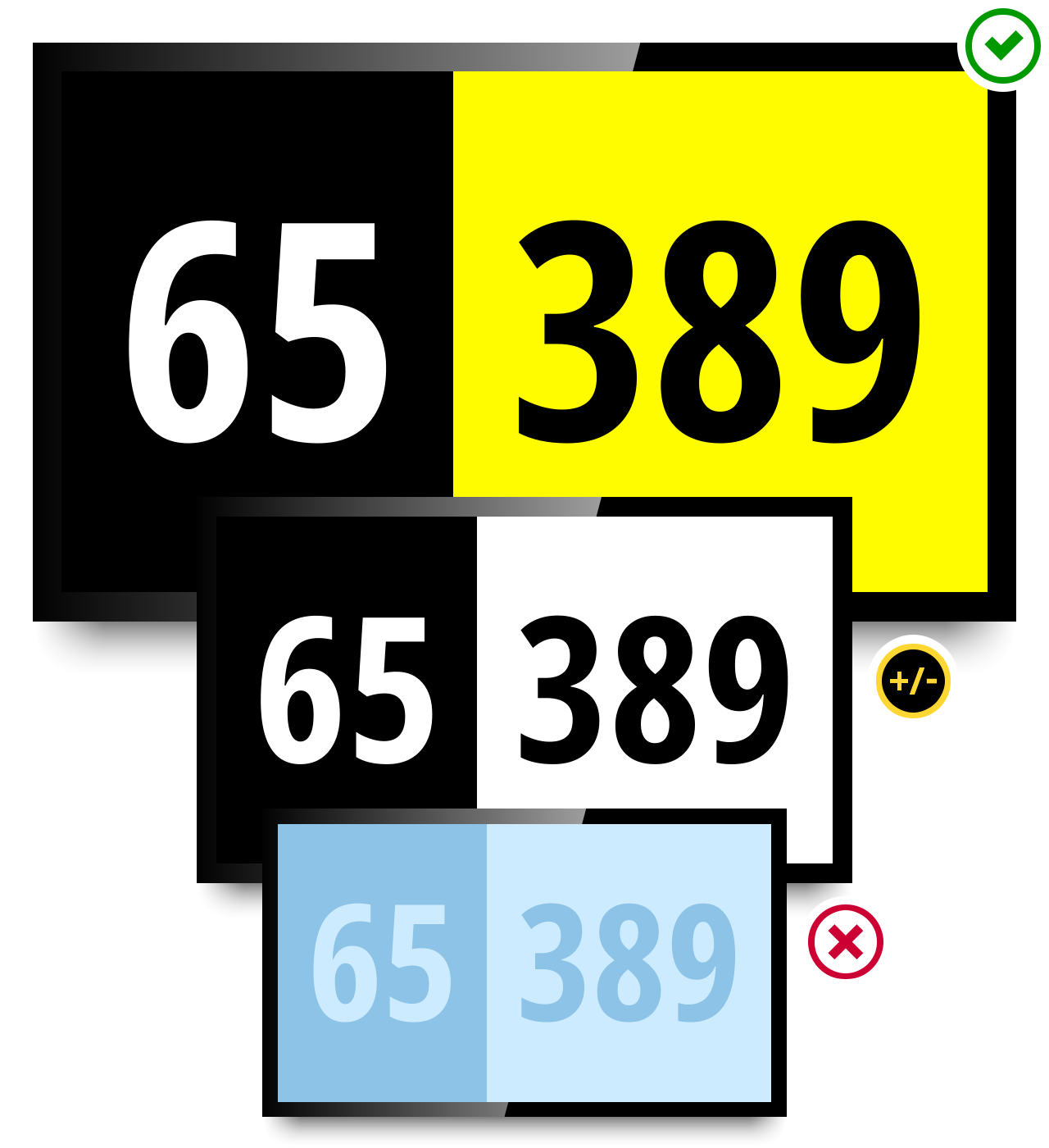 Изображение с различными наборами цветов, демонстрирующее, что жёлто-чёрный вариант лучше всего различим