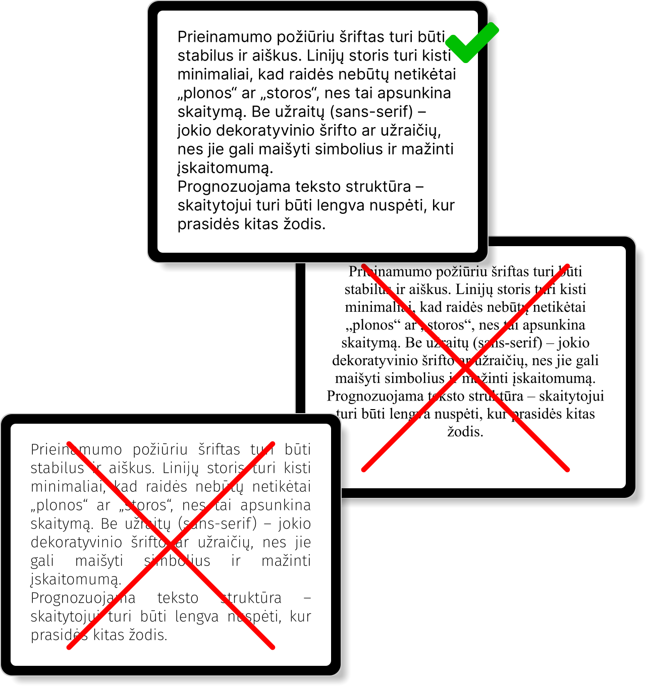 Изображение с текстом с различными шрифтами и выравниванием текста, демонстрирующее как сделать текст более читаемым