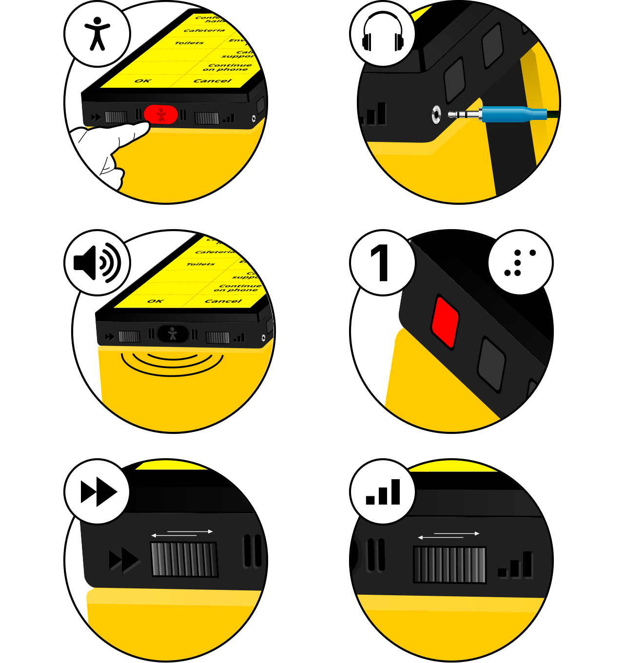 Изображение, показывающее физические свойства устройства управления терминалом